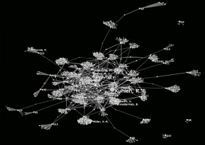 Lewandowski Analyse des KSS Netzwerks (ISI Tagung Zadar 2015)